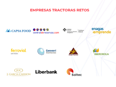 ¿Qué necesitan 11 grandes empresas españolas de las startups?